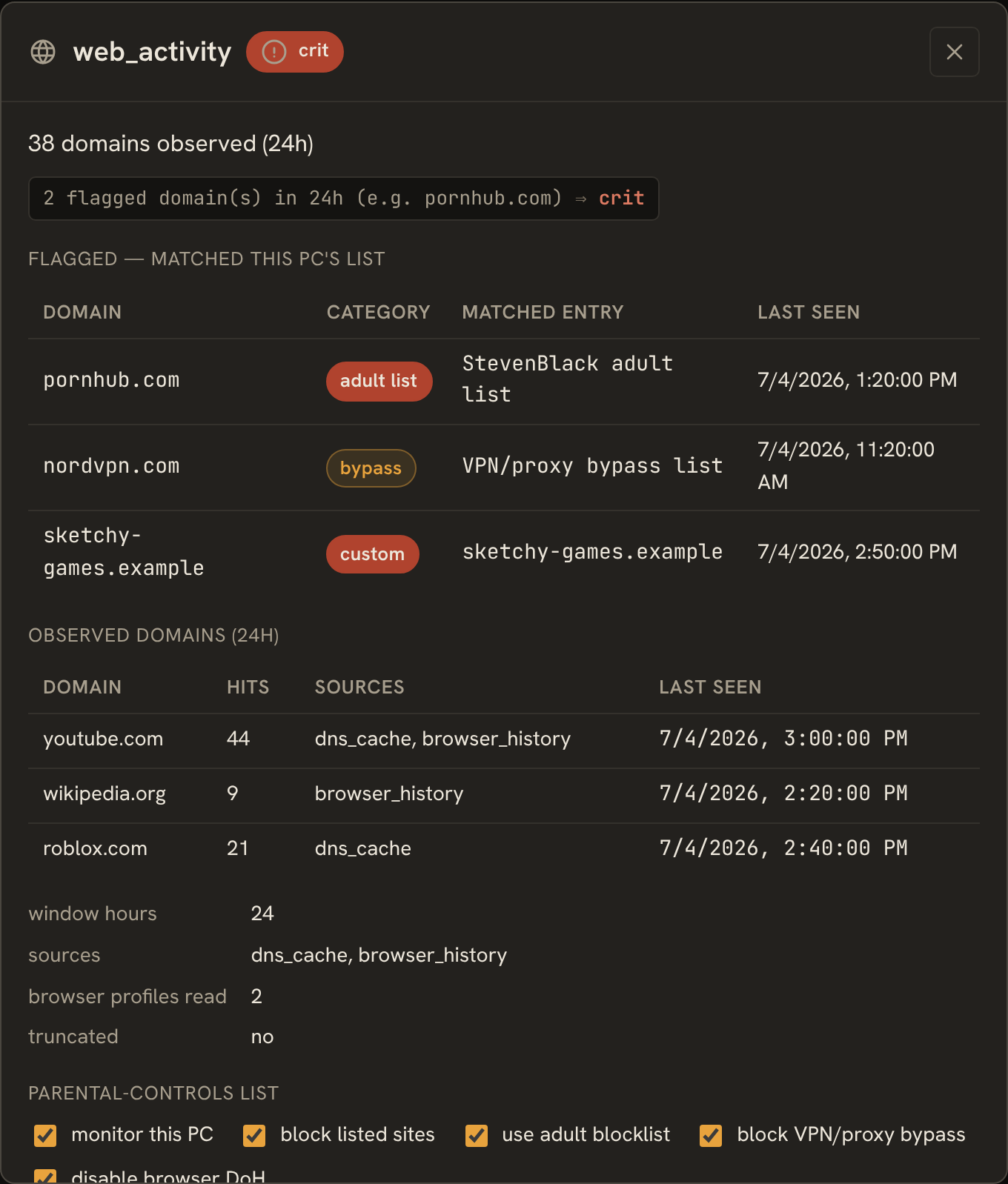The web_activity section detail — flagged domains, observed domains, and the per-host parental-controls list editor.